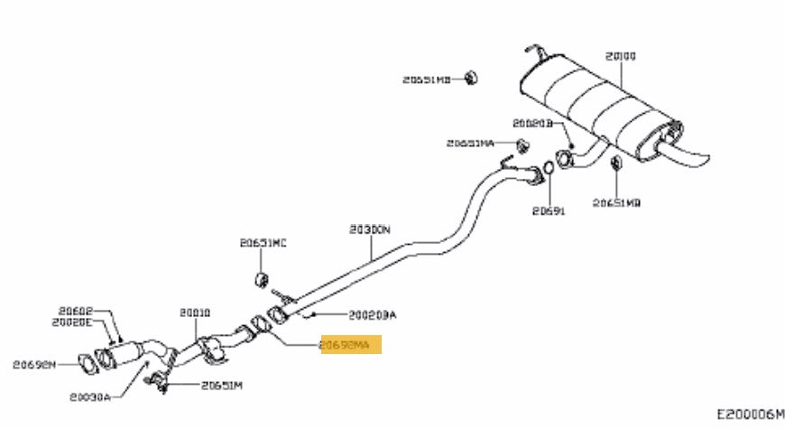 Genuine New Nissan Qashqai Exhaust Gasket 2013-20 206928H30A